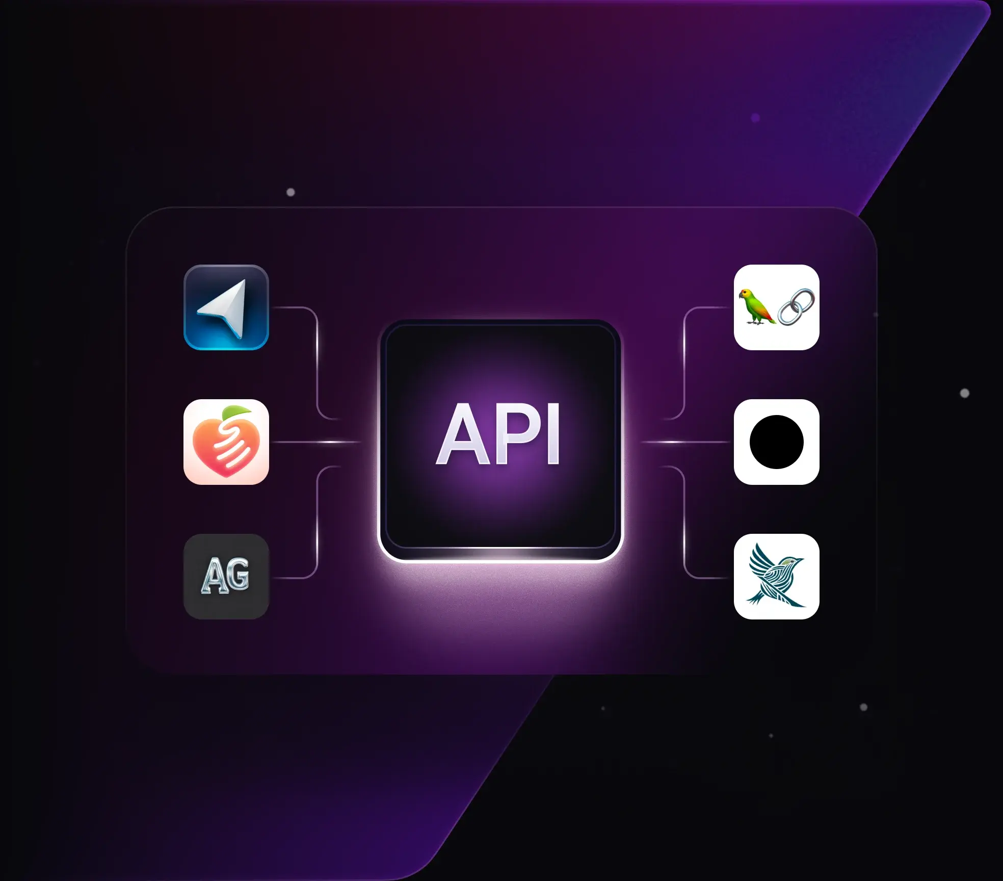 Integration With AI Dev Tools